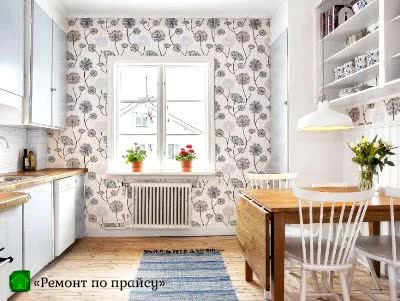 Фото обоев на кухне