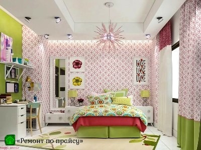 Фото ремонта комнаты в квартире