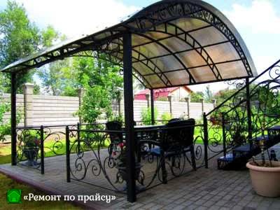 Сварочные работы